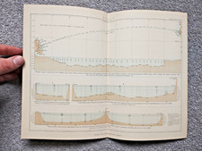 1875 Antique J Bartolomew Cross Sections of the Atlantic Ocean