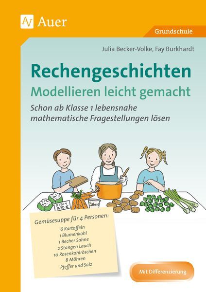 Thumbnail - Rechengeschichten - Modellieren Leicht Gemacht
