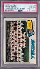 1977 Topps #228 Minnesota TWINS Team Checklist Sheet H/C PSA 4 VG/EX tough! 