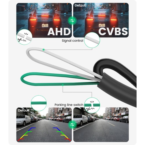 4.3''Monitor Handle AHD/CVBS Fisheye Lens Backup Camera For BMW 3/5 Series E60 - Picture 10 of 23