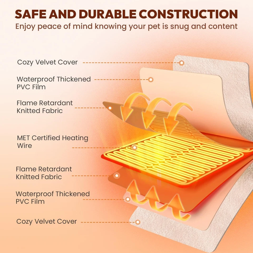 Almohadilla térmica eléctrica impermeable calentador estera manta de cama para mascota perro gato Foto 3 de 4