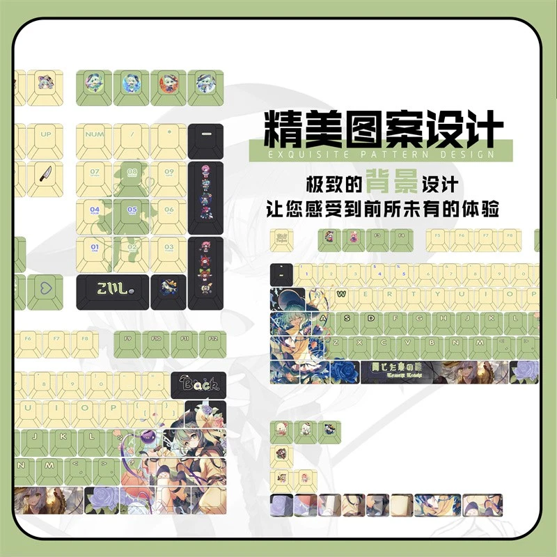 Touhou Project Komeiji Koishi Keycaps Backlit 108 keys For Cherry MX keyboard - Image 2 of 4