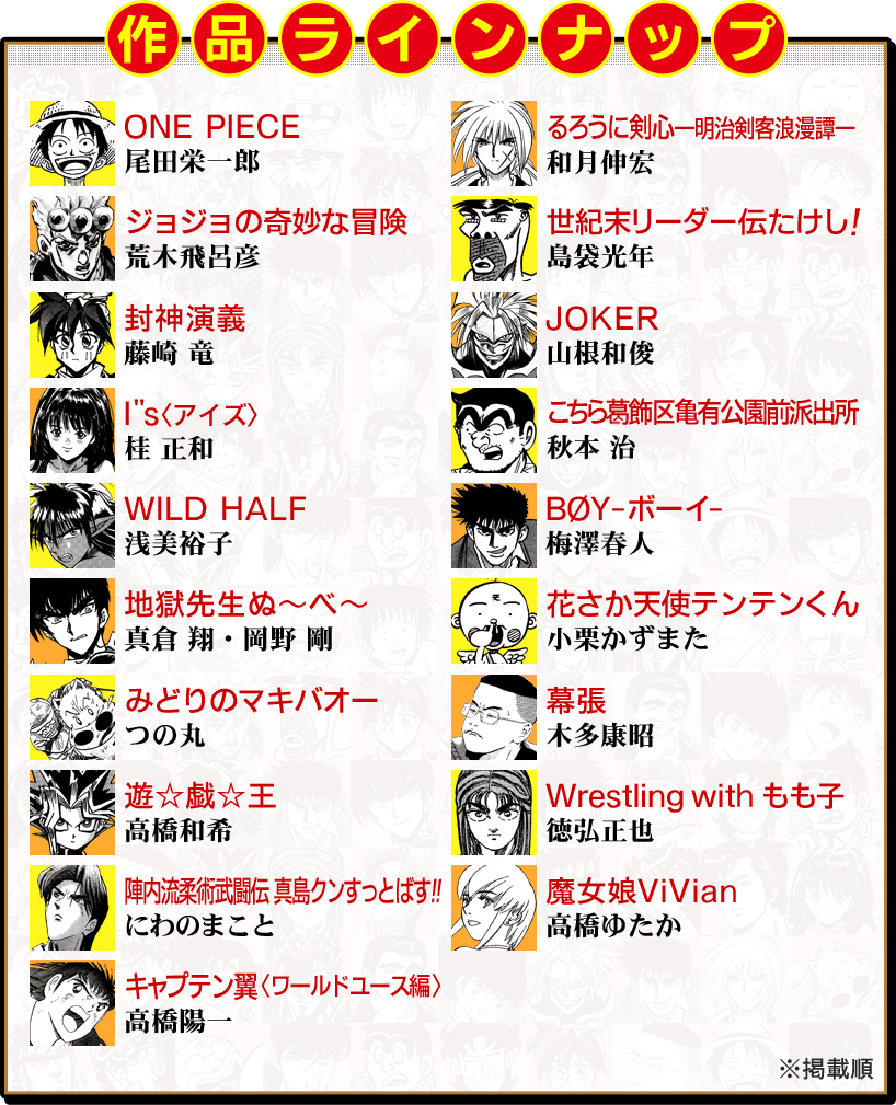 Weekly Shonen Jump Reprint Limited 2 Set One Piece Jojo 1st Episode Japan For Sale Online Ebay