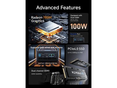 MINISFORUM UM880 Pro Ryzen 7 Mini PC AMD Ryzen 7 8845HS(8C/16T, up to 5.1GHz)