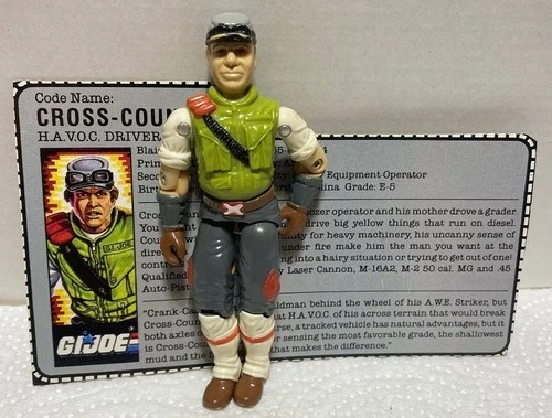GI Joe ARAH 1986 H.A.V.O.C. Driver File Card, Loose Arm, Bkn Crotch New O-Ring