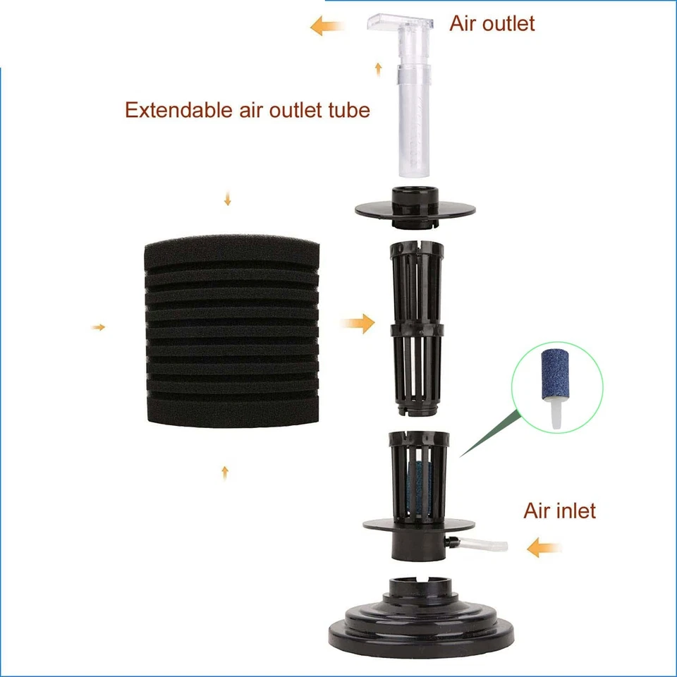 Bio Sponge Corner Filter 2-Pack for 70-100 Gallon Aquarium | 4.25 x 11.5-13.5... - Image 3 of 4