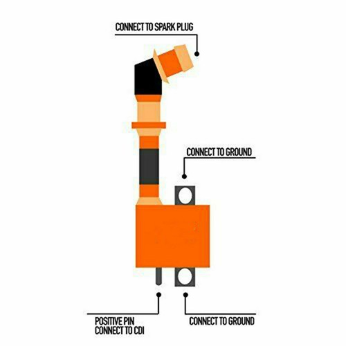 NEW PERFORMANCE IGNITION COIL HONDA ATV 200X ATC200X 83 84 85 1983 1984 1985 - Bild 3 von 3