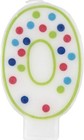 Multicolor Polka Dot Number 0 Birthday Candle, 1 Ct.