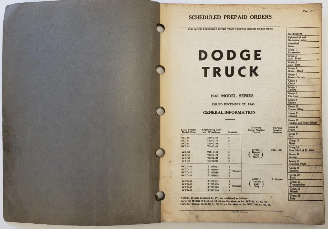 Vintage dodge truck sale parts on ebay