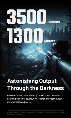 Nitecore MH40 PRO 3500 lumens 1300 Meter Rechargeable Hunting Torch Flashlight - Picture 20 of 24