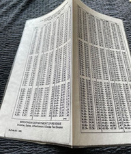 State Combined Wisconsin State County Retail Sales Tax Chart 1986 S-214a Income