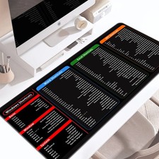 Excel Shortcuts Pattern Mouse Pad Washable Non-Slip Stitched Edge PC Desk Mat 1