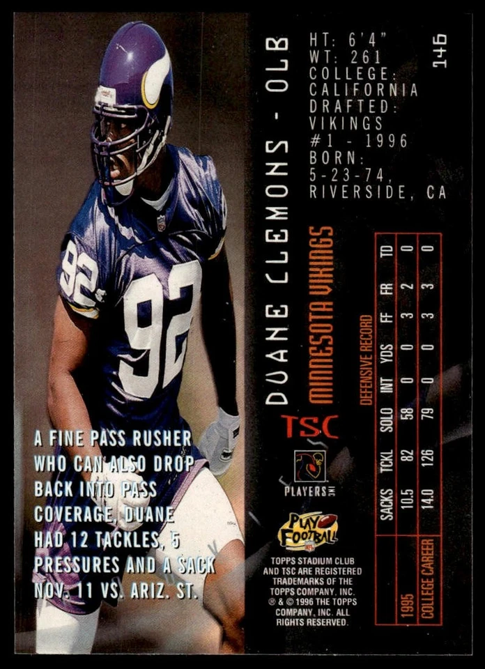1996 Stadium Club #146 Duane Clemons [GOATCARDS] - Image 2 of 2