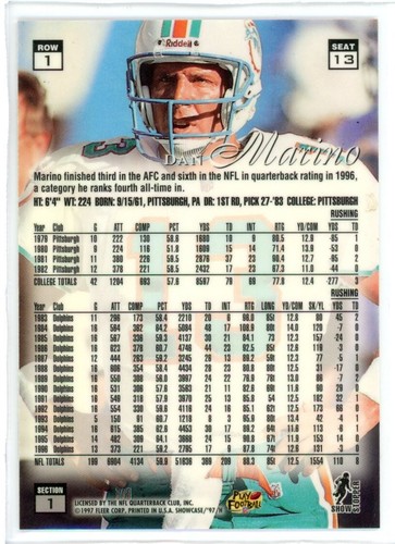 Vetrina Flair 1997 calcio fila 1 posto 13 Dan Marino quasi nuova delfini - Foto 2 di 2