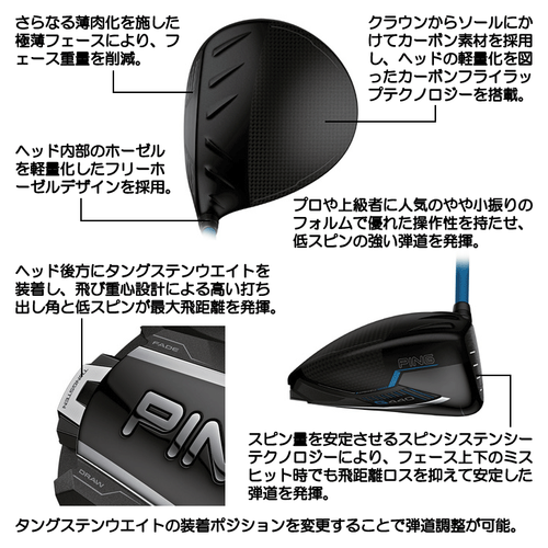 Ping Golfschläger G440 LST Driver 10,5° X-Flex TOUR 2.0 BLACK 65 Graphitschaft RH - Bild 5 von 14