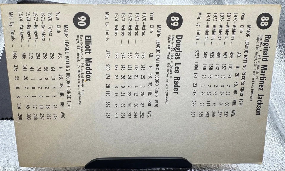 1975 Hostess Panel Jackson Rader (Radar Error Card) Maddox 88 89 90 - Image 2 of 2