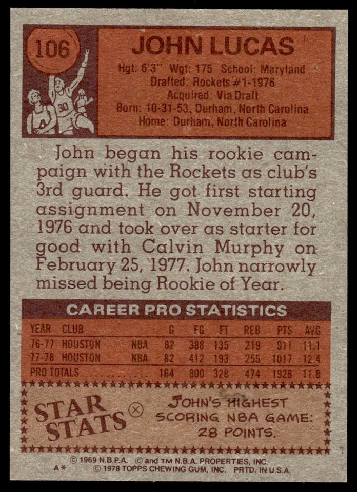 1978-79 Topps John Lucas NM COND Houston Rockets #106 | eBay