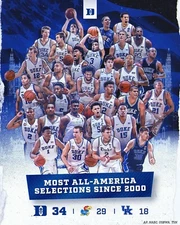 Duke Men's Basketball Poster, Home Decor, Wall Decor