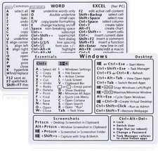 2 Pcs Laptop Shortcuts Stickers, Word/Excel Quick Reference Guide White