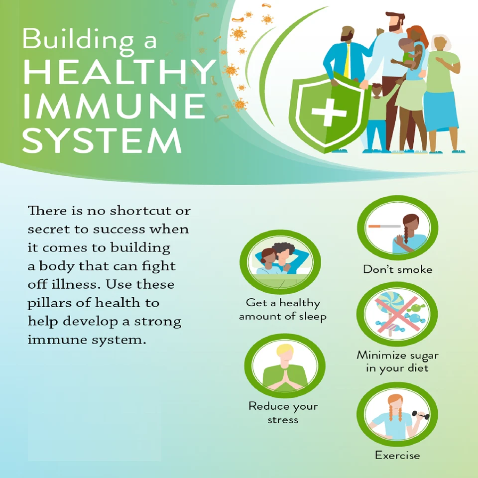 Ежедневные поливитамины Supradyn 120 таблеток для иммунитета и энергии - Изображение 2 из 4
