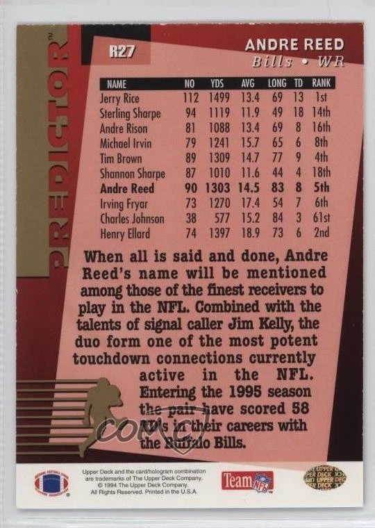 1994 Upper Deck Predictor League Leaders Prizes Andre Reed #R27 HOF - Image 2 of 2