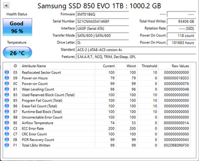 Samsung 850 EVO 1 TB Solid State Drive  SSD MZ-75E1T0 ~ 1TB 1000GB