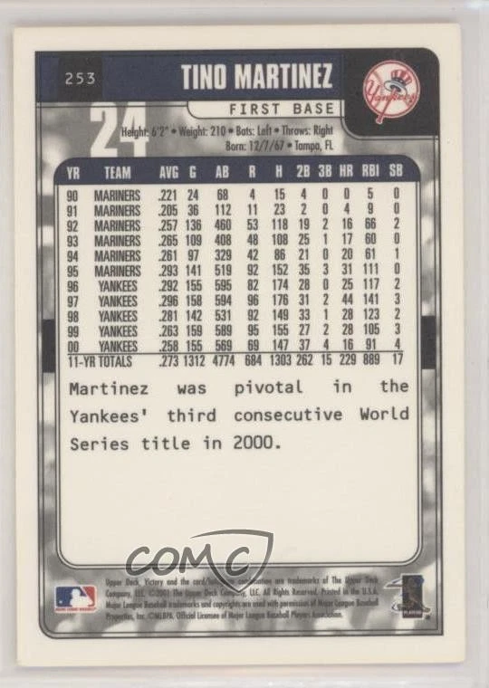 2001 Upper Deck Victory Tino Martinez #253 - Image 2 of 2