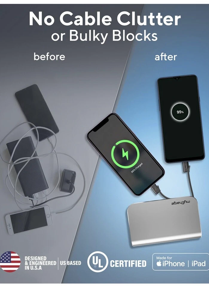 MyCharge Hub Turbo 10050mAh Portable Charger Black - Image 3 of 4