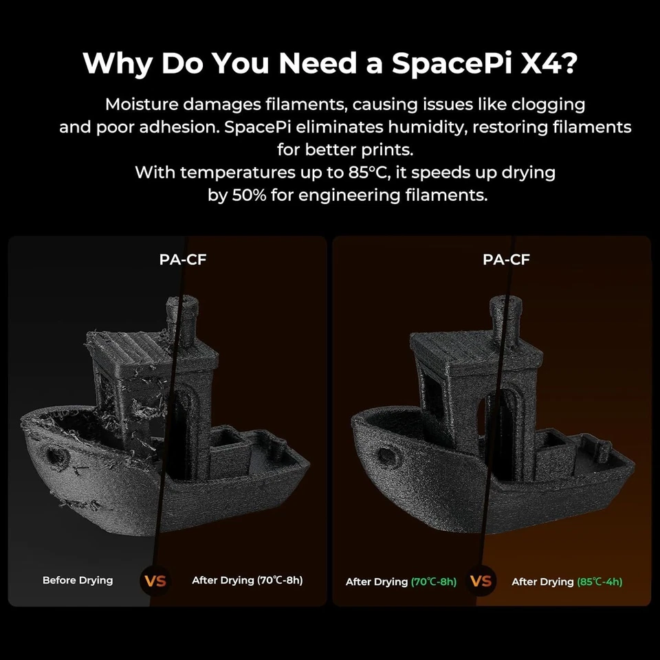 Secador de Filamento Creality Space Pi X4, 4 Carretes Impresora 3D Filamento Secador Caja Foto 4 de 4