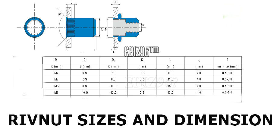 M10 Rivnut Size M4 M5 M6 M8 M10 STEEL COUNTERSUNK RIVNUTS THIN SHEET RIVET NUTS ...