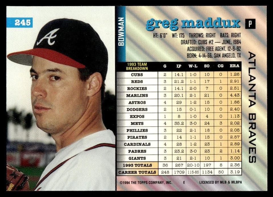 1994 Bowman Greg Maddux #245 - Image 2 of 2