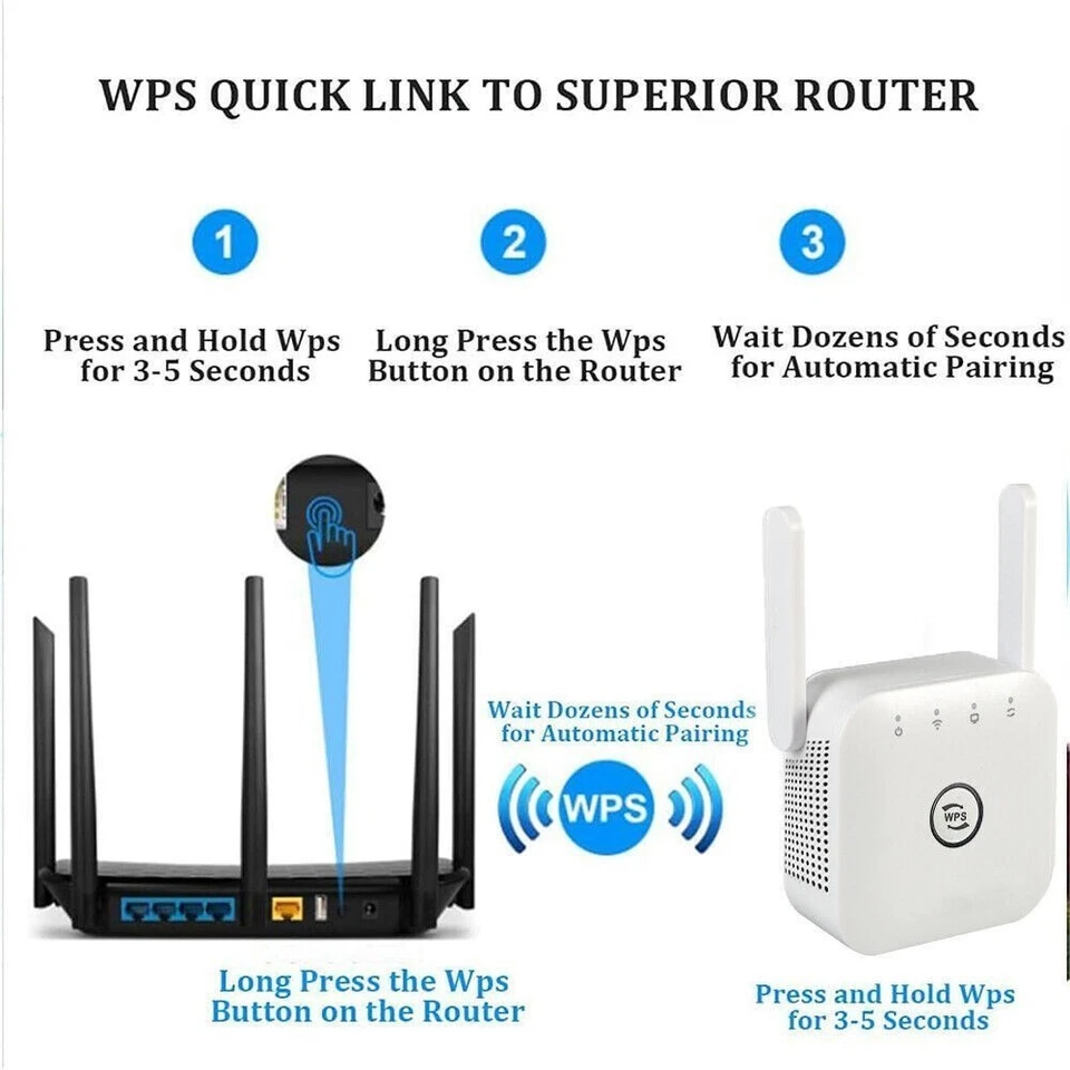 New UltraXtend WiFi 4 All RoutersWiFi Booster with Ethernet Port 2.4ghz White - Image 3 of 4
