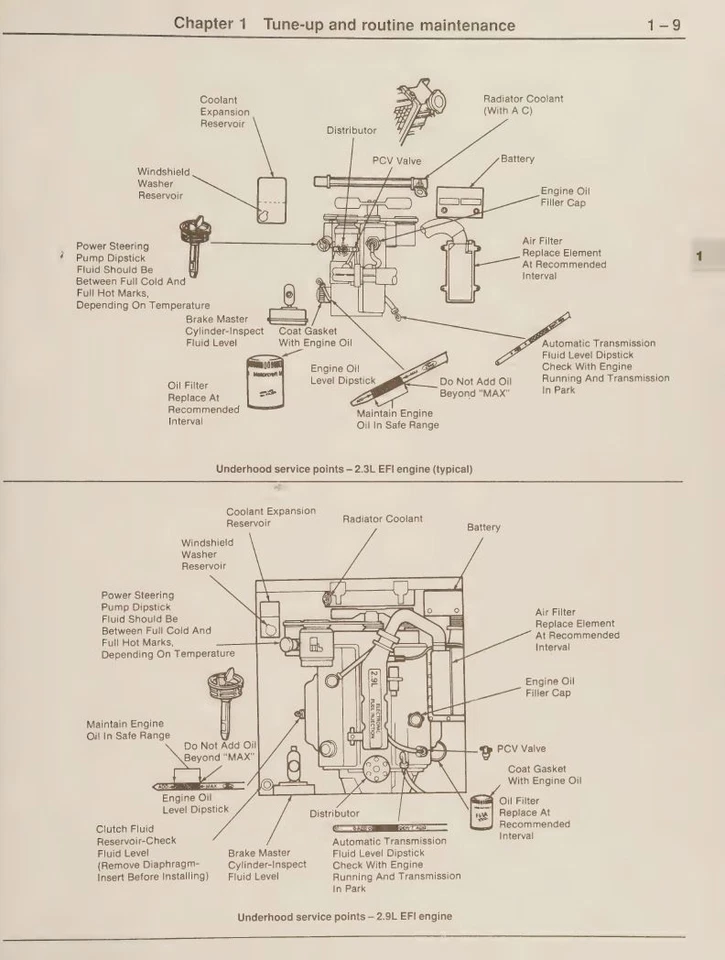 Manual de servicio de taller de reparación Ford Bronco II USB 1983-1992 Foto 4 de 4