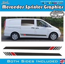 SWB MERCEDES VITO Camper Motor…