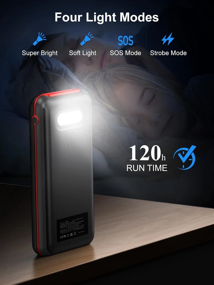 30K mAh 22.5W Fast Charge Power Bank Portable Charger