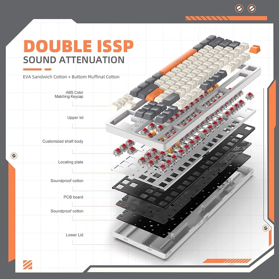 75% Mechanische Gaming-Tastatur TKL Triple Mode 2.4GHz/BT 5.0/Type-C RGB Backlit - Bild 4 von 4