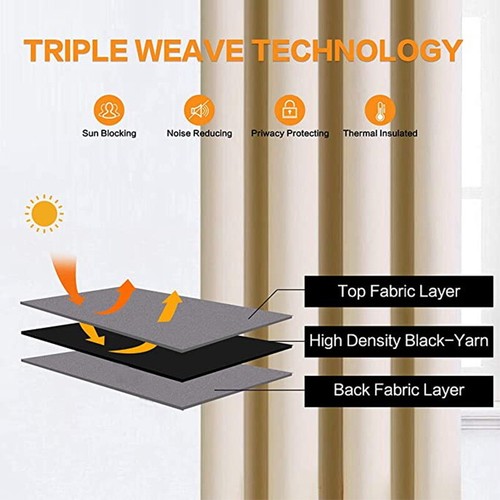 2PCS Blockout Curtains Blackout Window Curtain Draperies Pair Eyelet for Bedroom - Picture 5 of 20