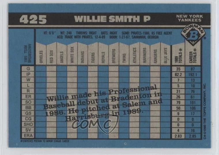 1990 Bowman Wrong Backs ( Back) Bernie Williams Willie Smith #425 Rookie RC - Image 2 of 2