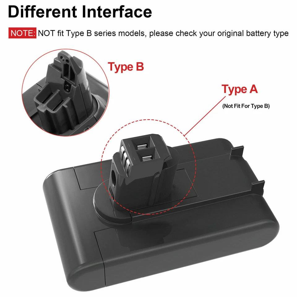 Akku Für Dyson DC30 DC31 DC34 DC35 Type A Batterie 18172-01-04 917083-01 Animal - Bild 4 von 4