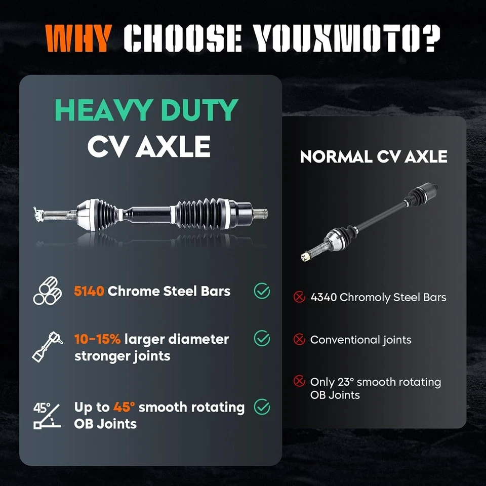 Ejes delanteros CV L&R para Polaris Sportsman 400 450 500 700 800 07-12 acero cromado Foto 2 de 4