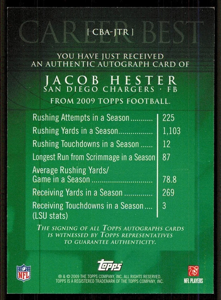 2009 Topps Career Best Autographs #JH Jacob Hester C - Image 2 of 2