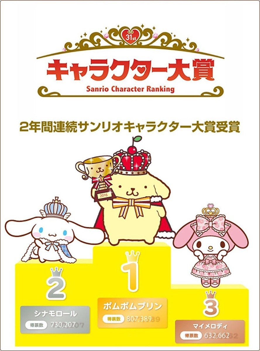 Sanrio Pom Pom Purin Sewing Machine Compact Janome PN-20 20th