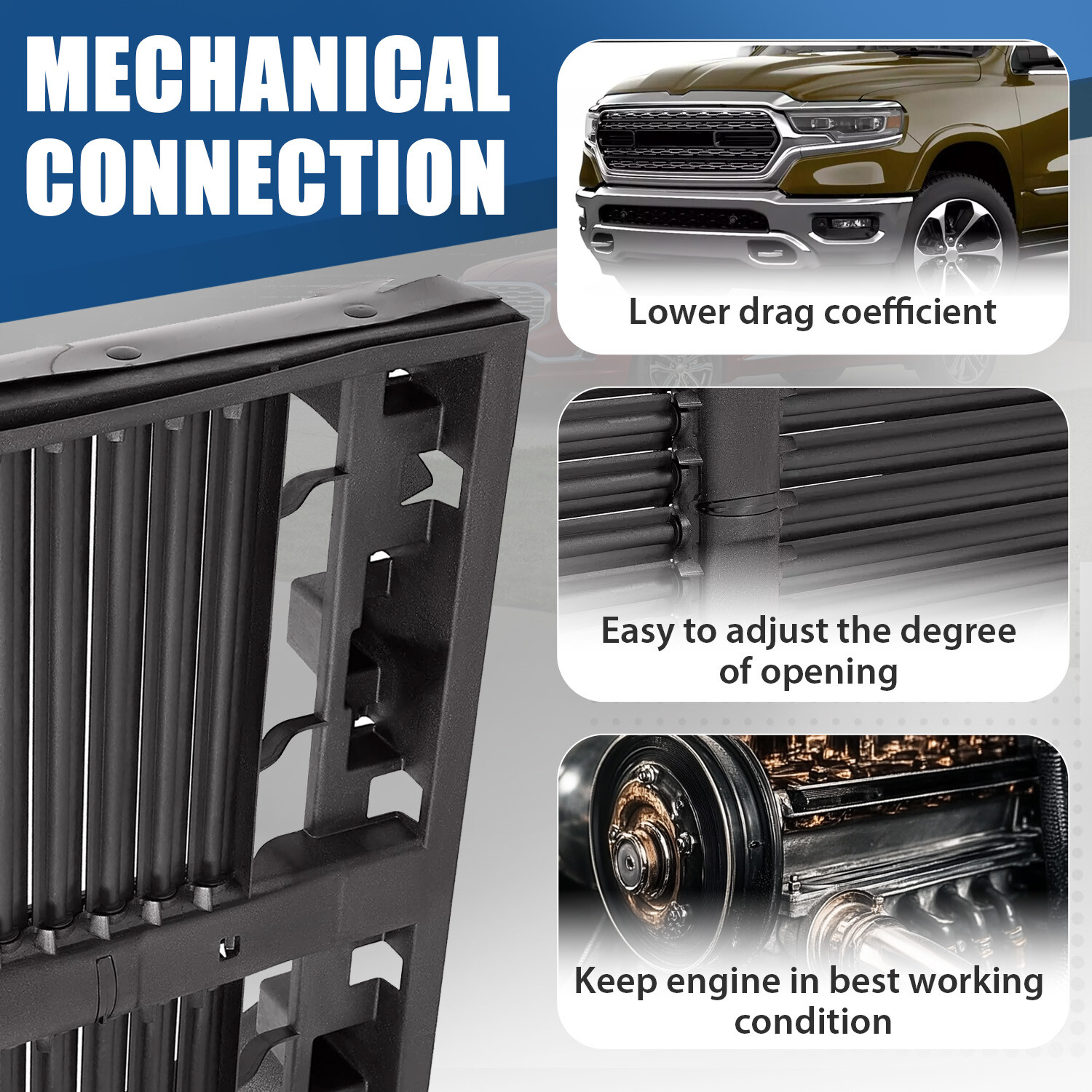 For 2019-2024 Dodge Ram 1500 Active Radiator Shutter Grille W/O Motor 68405073AE