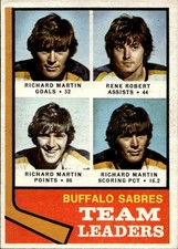 1974-75 O-Pee-Chee SET BREAK #42 Sabres Leaders/Richard Martin/Rene Robert NMMT