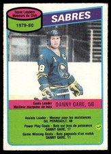 1980-81 O-Pee-Chee VTG OPC Danny Gare Checklist Marked Buffalo Sabres #38