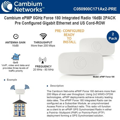 cambium networks 5ghz force 180