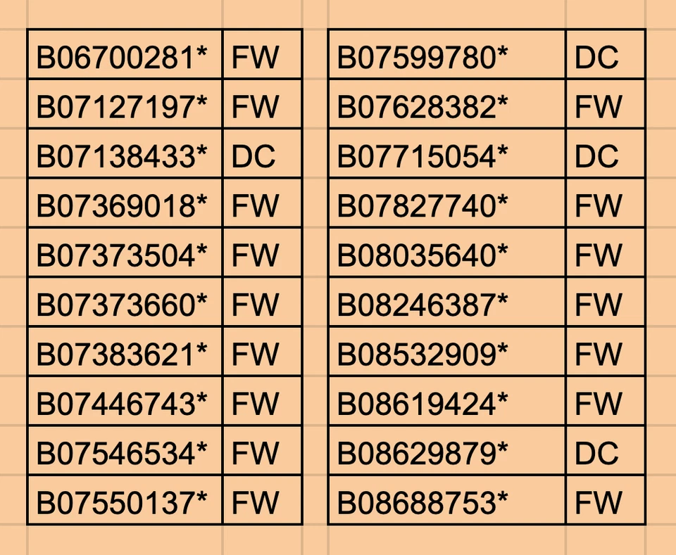 2013B Star Notes 2013 B Star Note See Inventory Duplicate Error Lot of 1 READ - Image 4 of 4