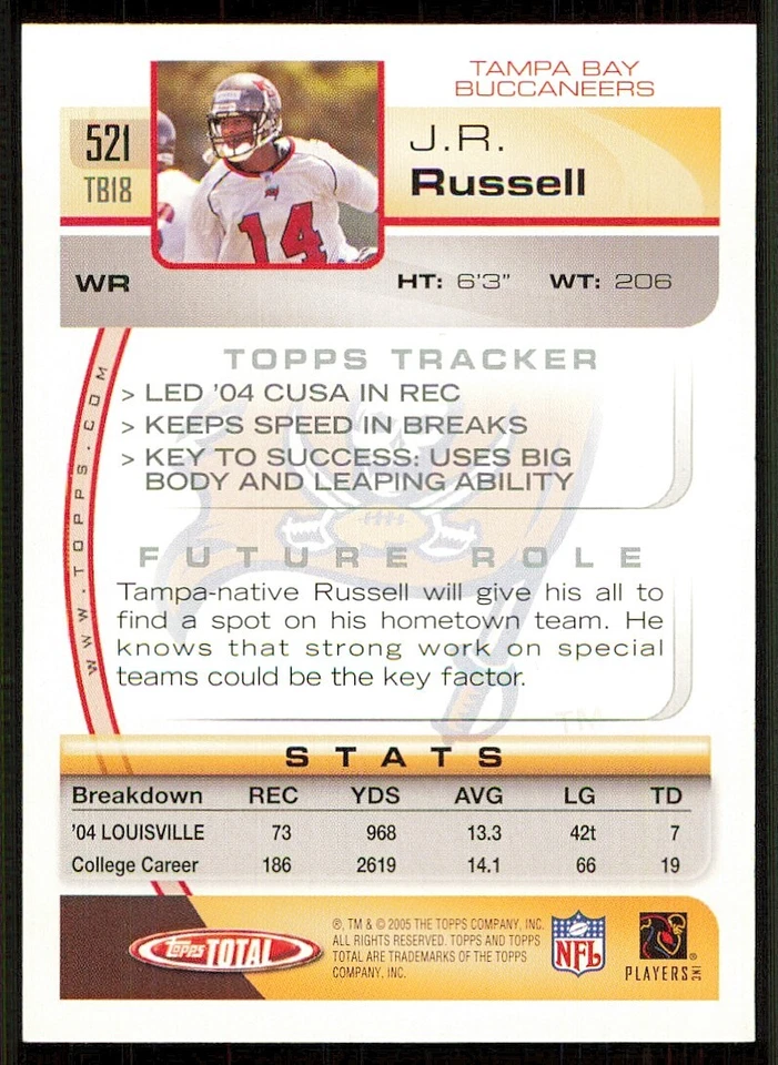 2005 Topps Total Silver #521 J.R. Russell - Image 2 of 2