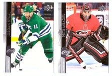 2020-21 Upper Deck (Base 1-200, 251-450) Hockey Team Set - Carolina Hurricanes