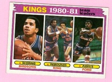 1981-82 Topps Sacramento Kings Team Leaders #54  (2FO)